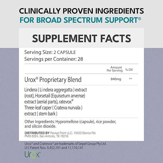 Bladder-Genix-supplement-facts