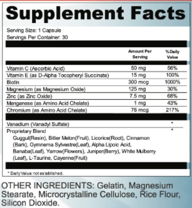 Blood Sugar Blaster Supplement Facts