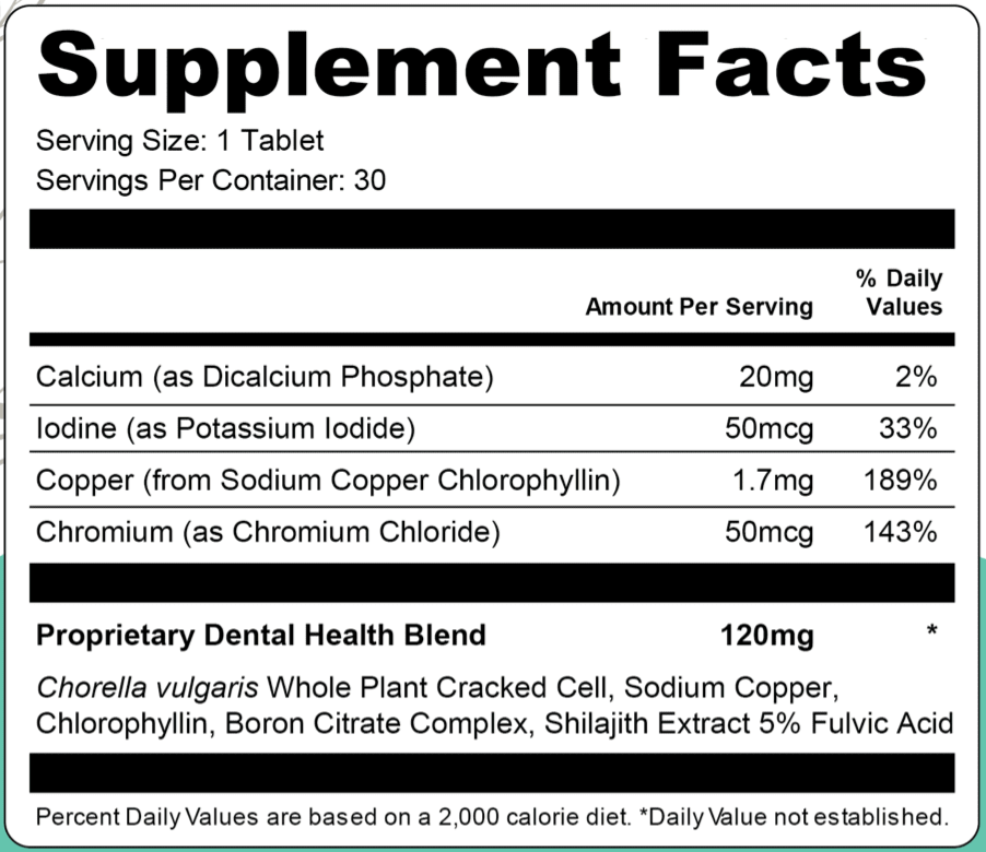 Denticore supplement fact