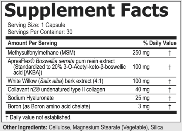 Flexafen Ingredients Supplement Facts